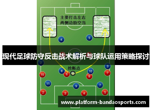 现代足球防守反击战术解析与球队运用策略探讨