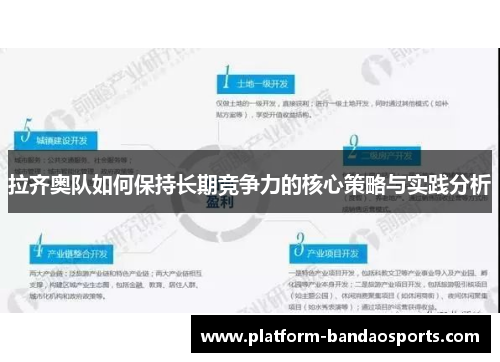 拉齐奥队如何保持长期竞争力的核心策略与实践分析