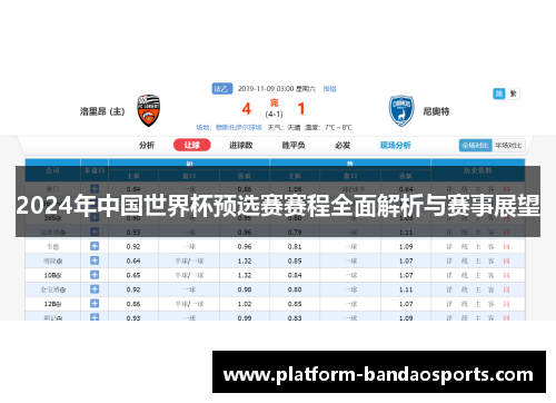2024年中国世界杯预选赛赛程全面解析与赛事展望