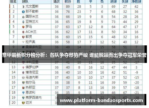 意甲最新积分榜分析：各队争夺形势严峻 谁能脱颖而出争夺冠军荣誉