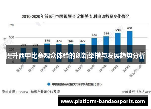 提升西甲比赛观众体验的创新举措与发展趋势分析