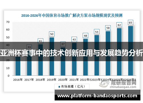 亚洲杯赛事中的技术创新应用与发展趋势分析