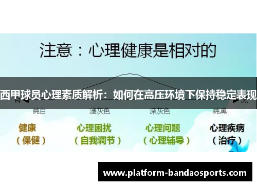 西甲球员心理素质解析：如何在高压环境下保持稳定表现