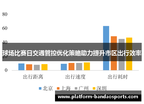 球场比赛日交通管控优化策略助力提升市区出行效率