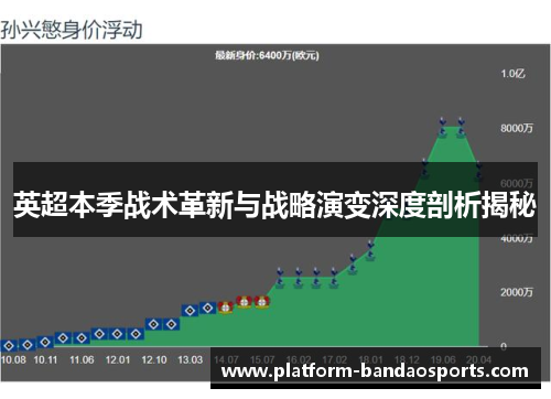 英超本季战术革新与战略演变深度剖析揭秘