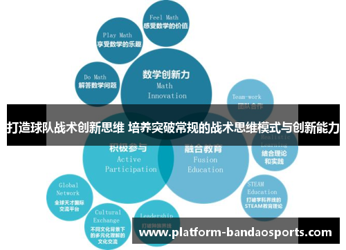 打造球队战术创新思维 培养突破常规的战术思维模式与创新能力