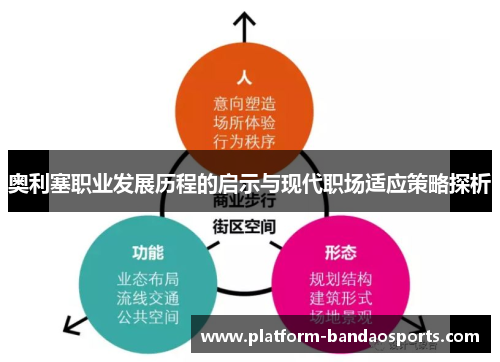 奥利塞职业发展历程的启示与现代职场适应策略探析