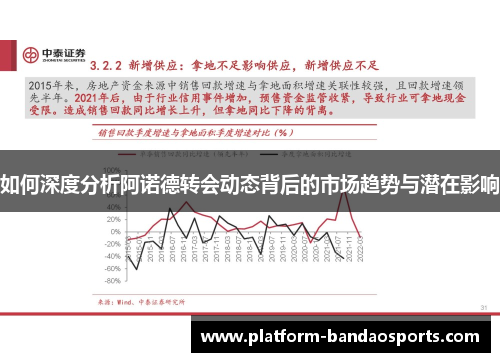 如何深度分析阿诺德转会动态背后的市场趋势与潜在影响