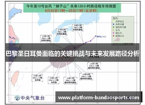 巴黎圣日耳曼面临的关键挑战与未来发展路径分析