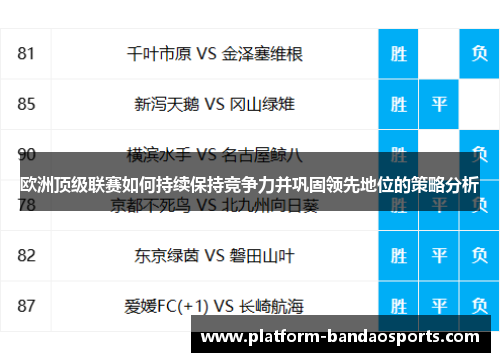 欧洲顶级联赛如何持续保持竞争力并巩固领先地位的策略分析