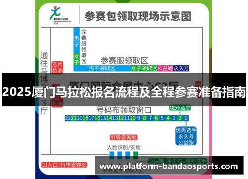 2025厦门马拉松报名流程及全程参赛准备指南