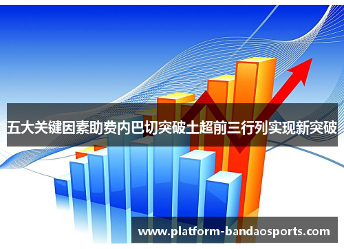 五大关键因素助费内巴切突破土超前三行列实现新突破