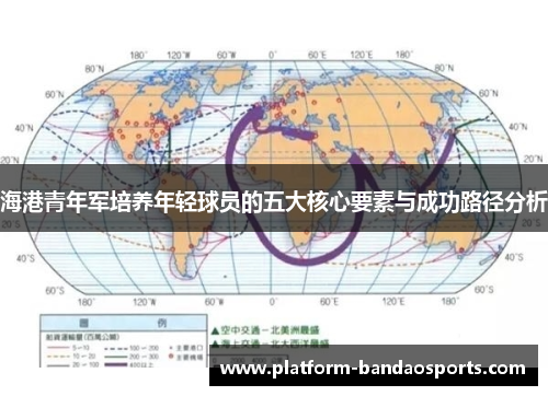海港青年军培养年轻球员的五大核心要素与成功路径分析