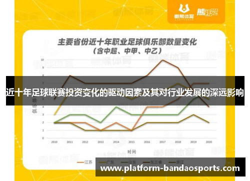 近十年足球联赛投资变化的驱动因素及其对行业发展的深远影响