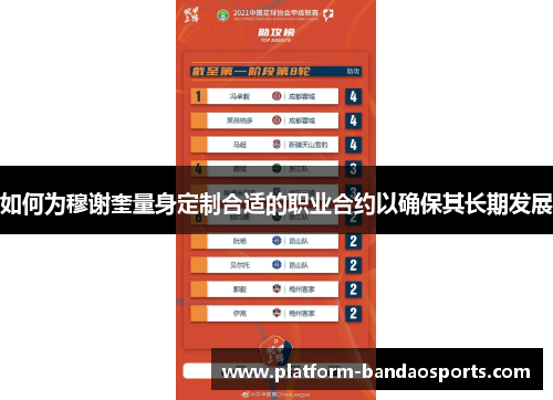 如何为穆谢奎量身定制合适的职业合约以确保其长期发展