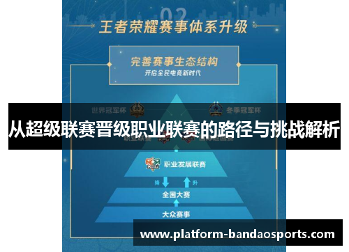 从超级联赛晋级职业联赛的路径与挑战解析