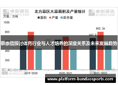 蔡崇信探讨体育行业与人才培养的深度关系及未来发展趋势