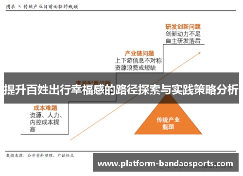 提升百姓出行幸福感的路径探索与实践策略分析