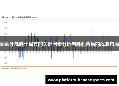 葡萄牙战胜土耳其的关键因素分析与胜利背后的战略布局