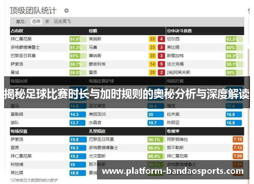 揭秘足球比赛时长与加时规则的奥秘分析与深度解读