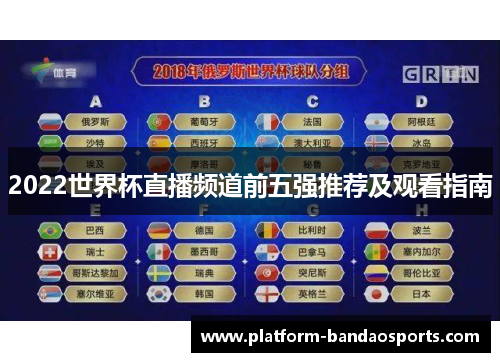 2022世界杯直播频道前五强推荐及观看指南