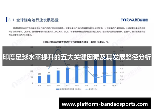 印度足球水平提升的五大关键因素及其发展路径分析