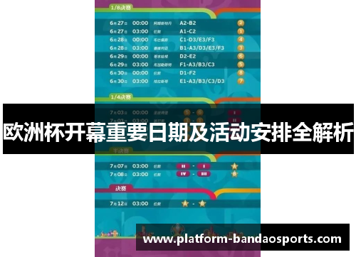欧洲杯开幕重要日期及活动安排全解析