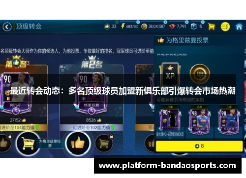 最近转会动态：多名顶级球员加盟新俱乐部引爆转会市场热潮