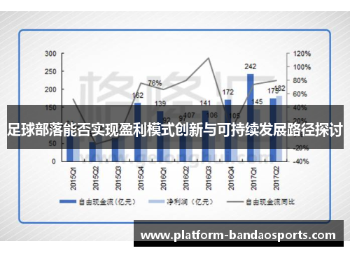 足球部落能否实现盈利模式创新与可持续发展路径探讨