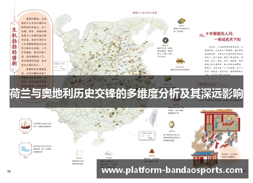 荷兰与奥地利历史交锋的多维度分析及其深远影响
