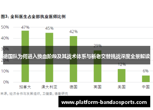 德国队为何进入换血阶段及其战术体系与新老交替挑战深度全景解读