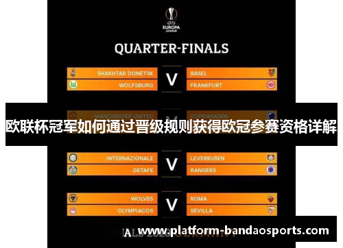 欧联杯冠军如何通过晋级规则获得欧冠参赛资格详解
